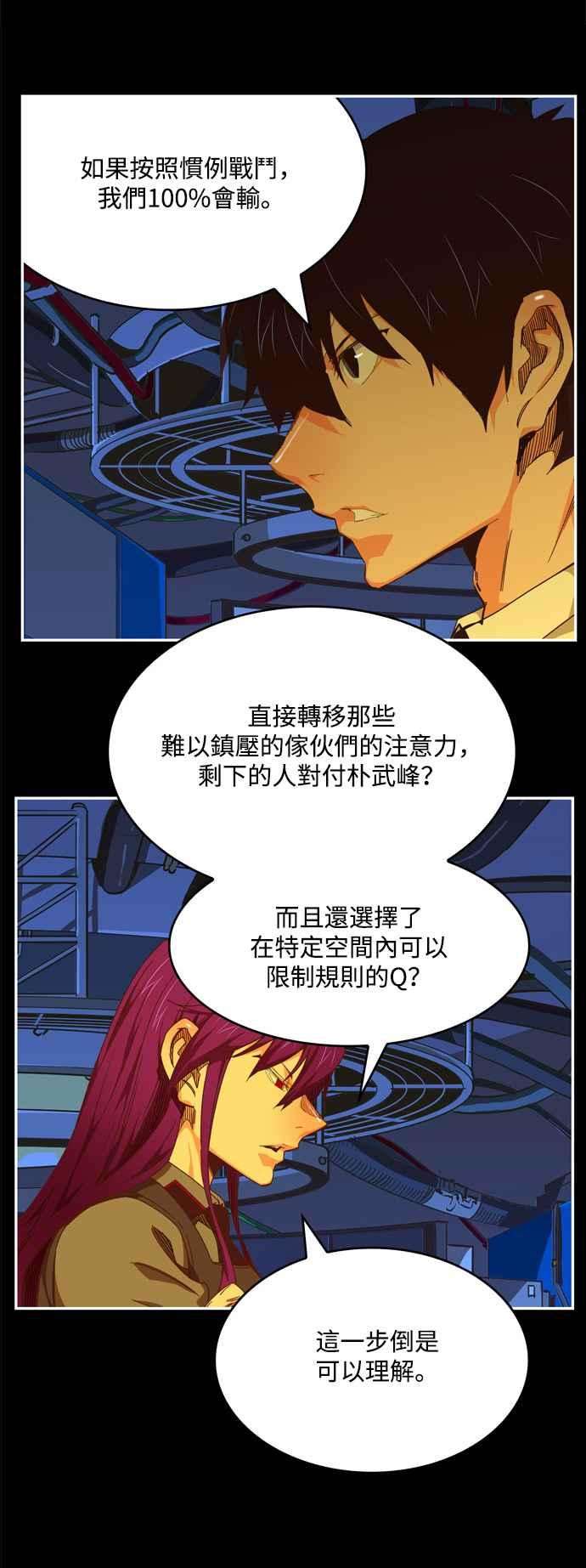 高校之神第6部 RE：与神对决 第512话