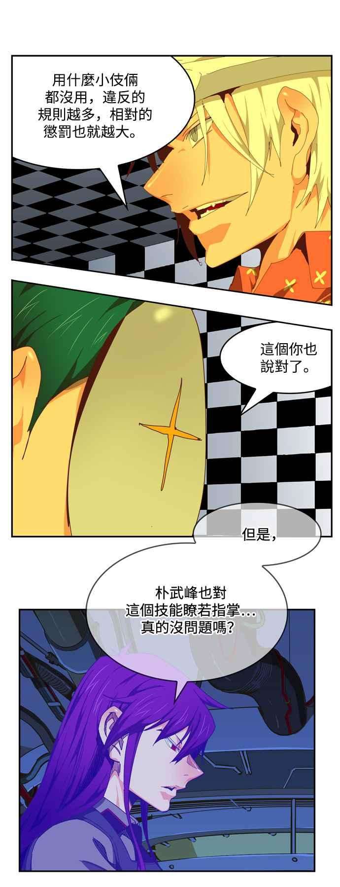 高校之神第6部 RE：与神对决 第512话