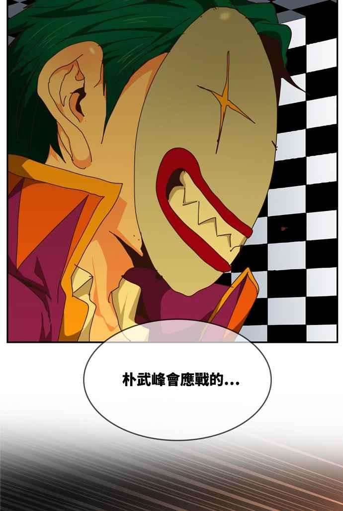 高校之神第6部 RE：与神对决 第512话