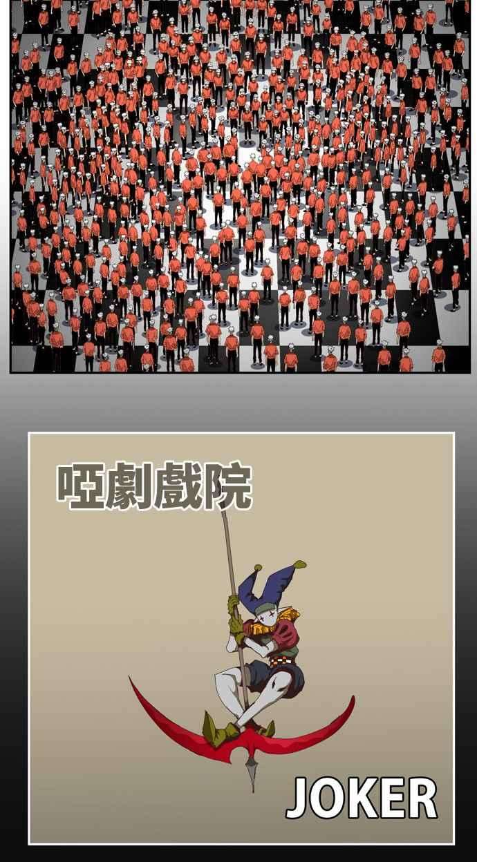 高校之神第6部 RE：与神对决 第513话