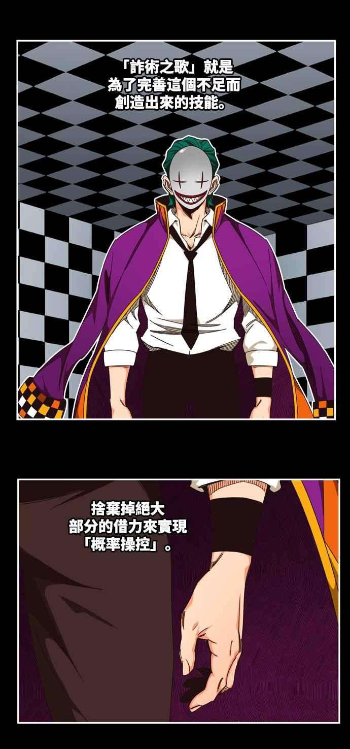 高校之神第6部 RE：与神对决 第513话