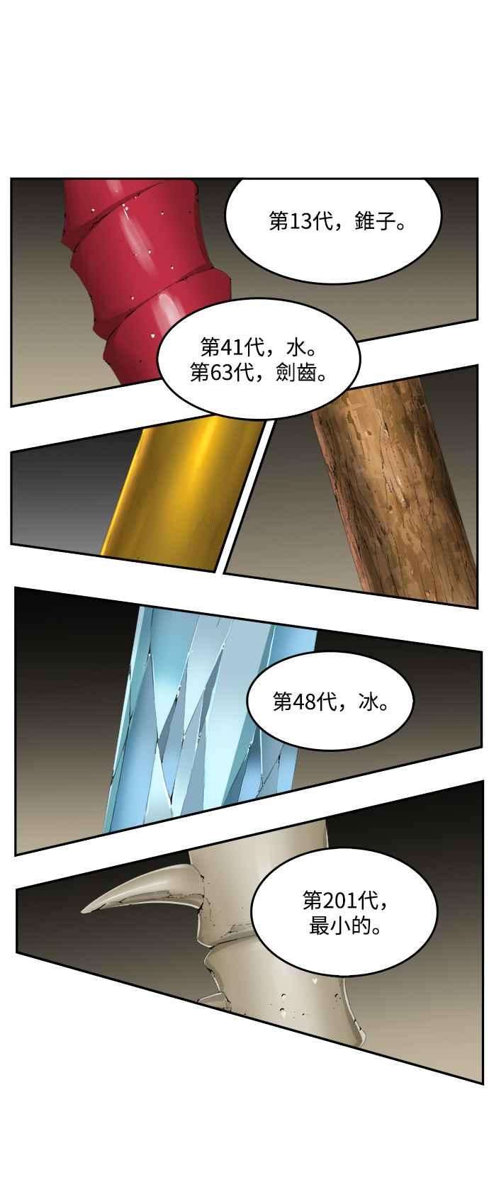 高校之神第6部 RE：与神对决 第520话