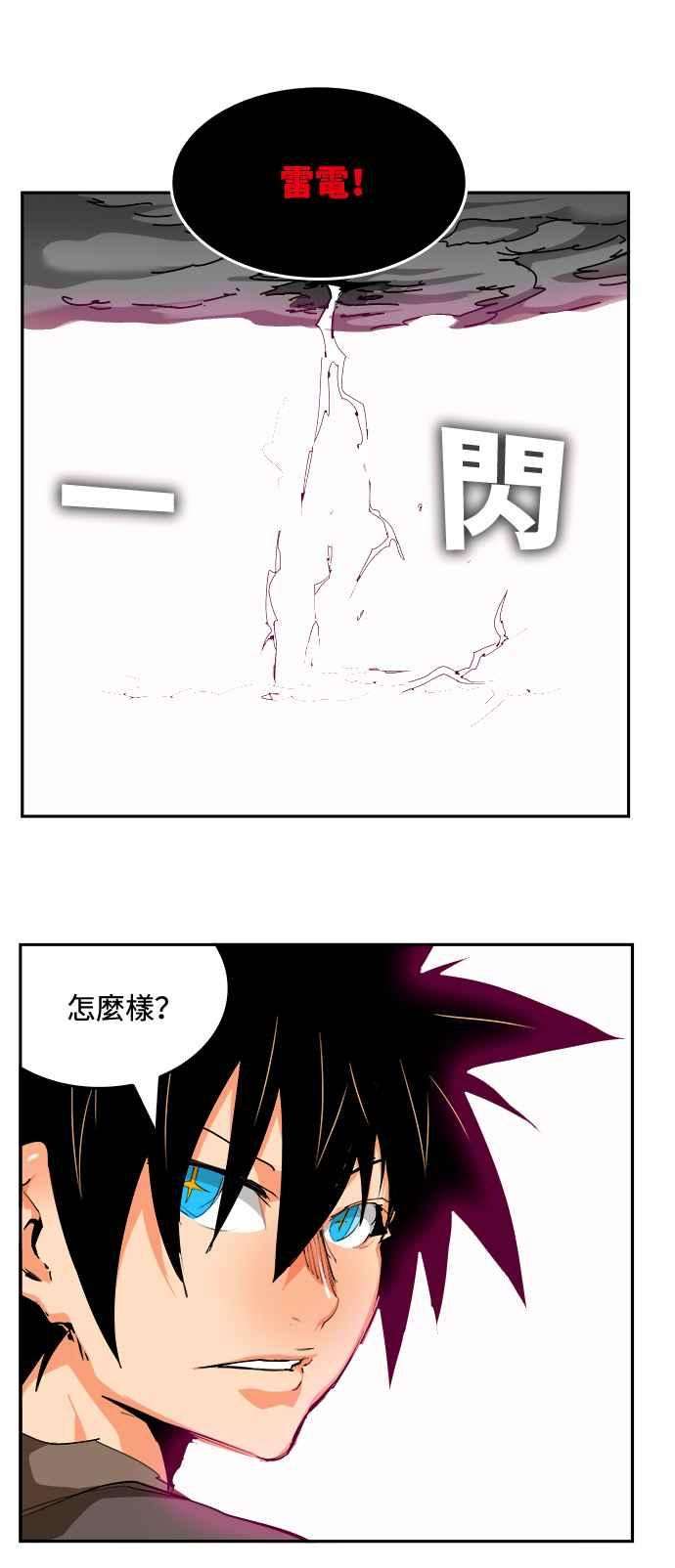 高校之神第6部 RE：与神对决 第524话
