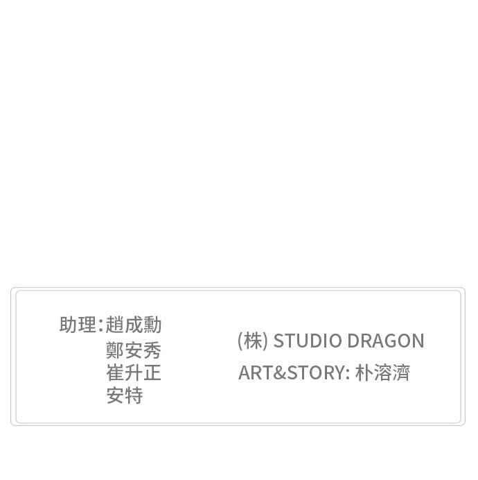 高校之神第6部 RE：与神对决 第525话