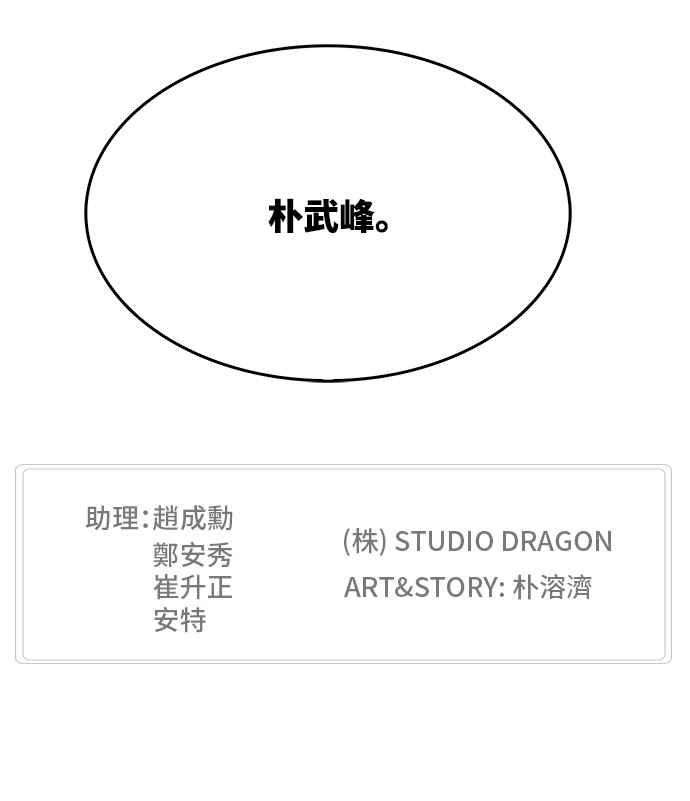 高校之神第6部 RE：与神对决 第526话