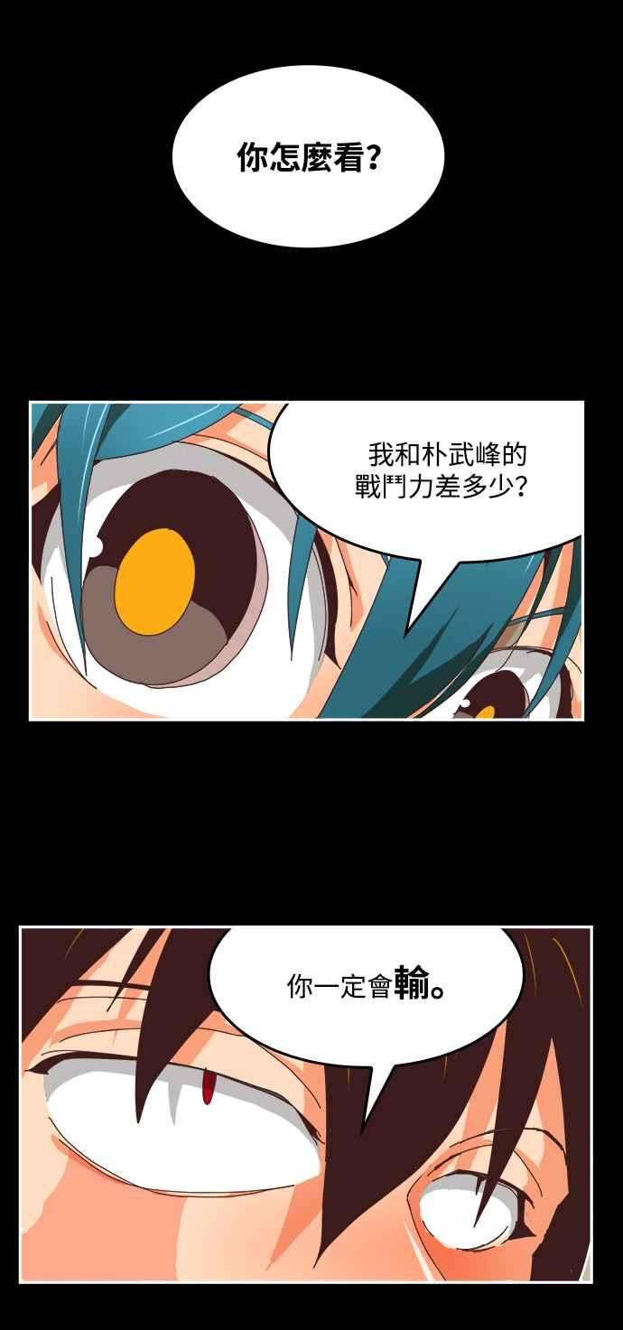 高校之神第6部 RE：与神对决 第527话
