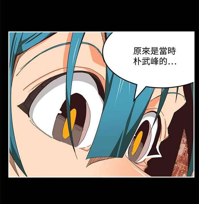 高校之神第6部 RE：与神对决 第529话