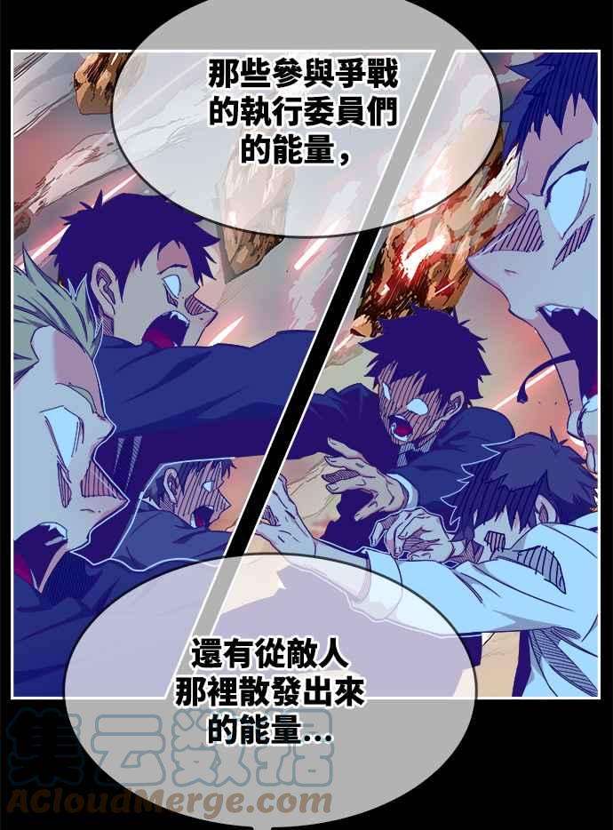 高校之神第6部 RE：与神对决 第531话