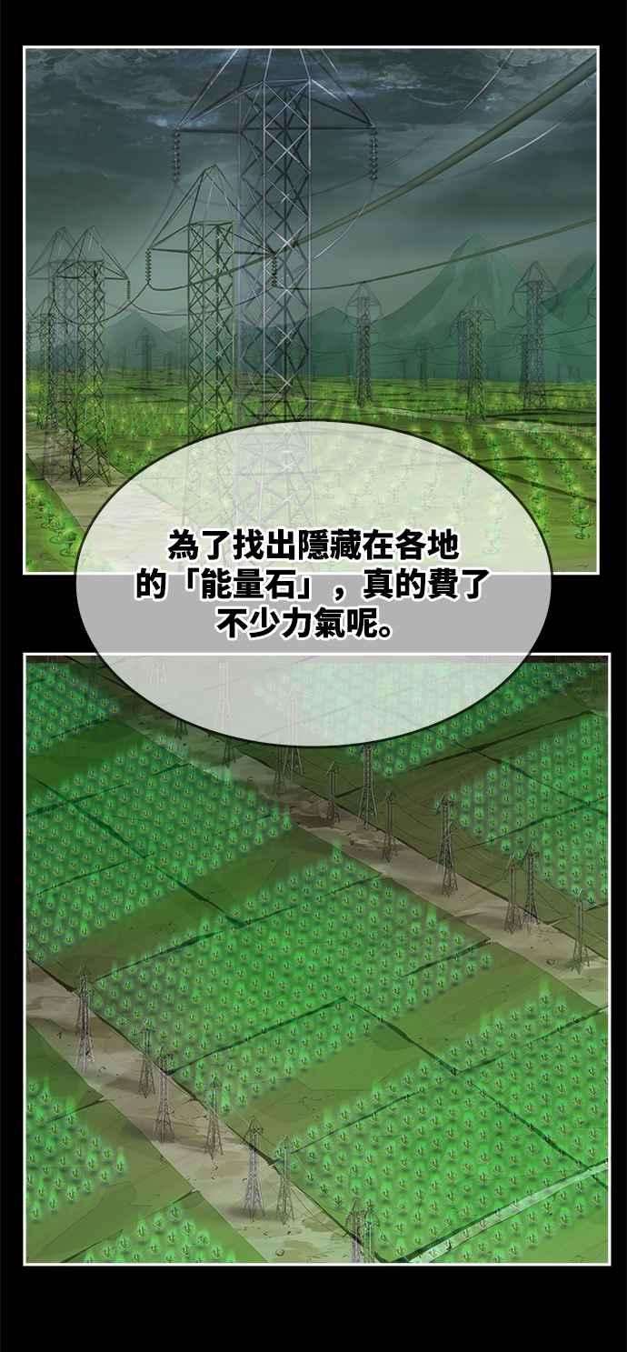 高校之神第6部 RE：与神对决 第531话