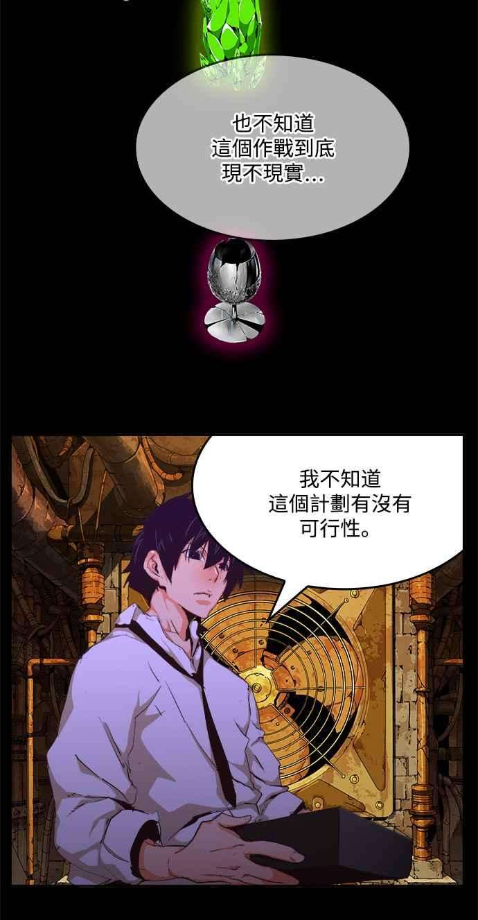 高校之神第6部 RE：与神对决 第531话