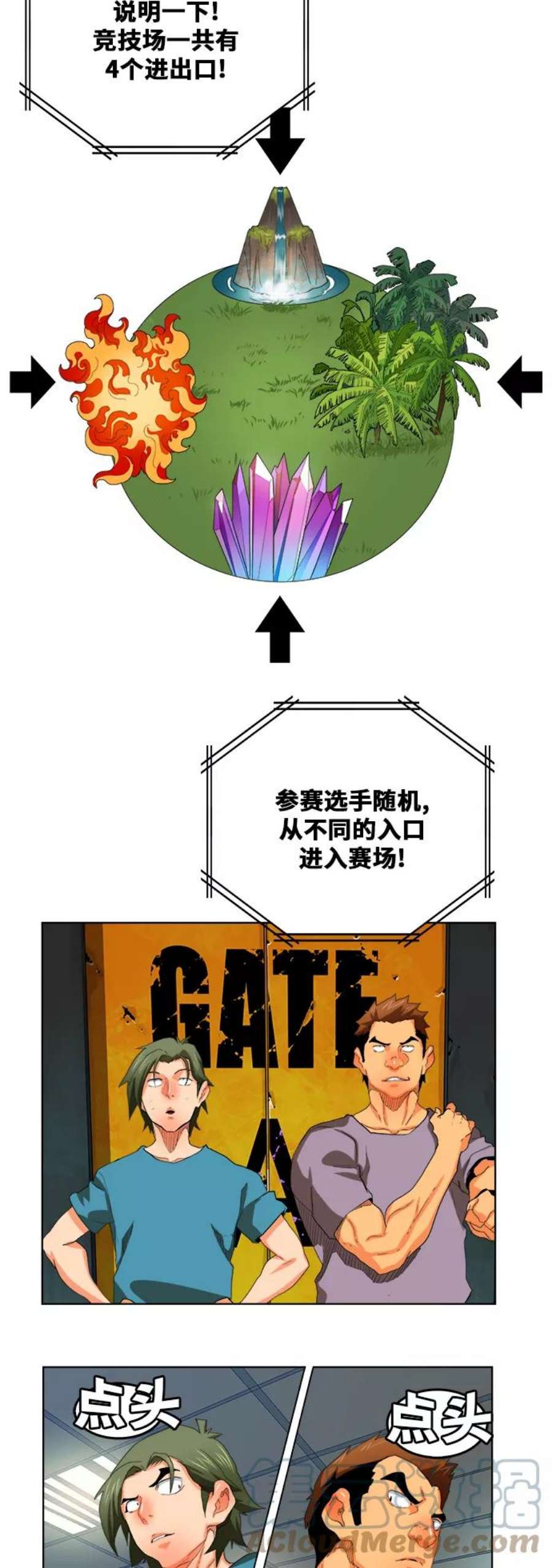 高校之神第6部 RE：与神的较量 第323话
