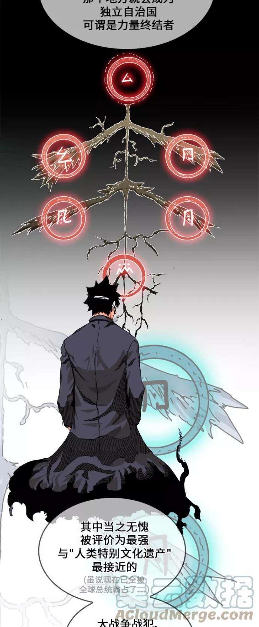 高校之神第6部 RE：与神的较量 第334话