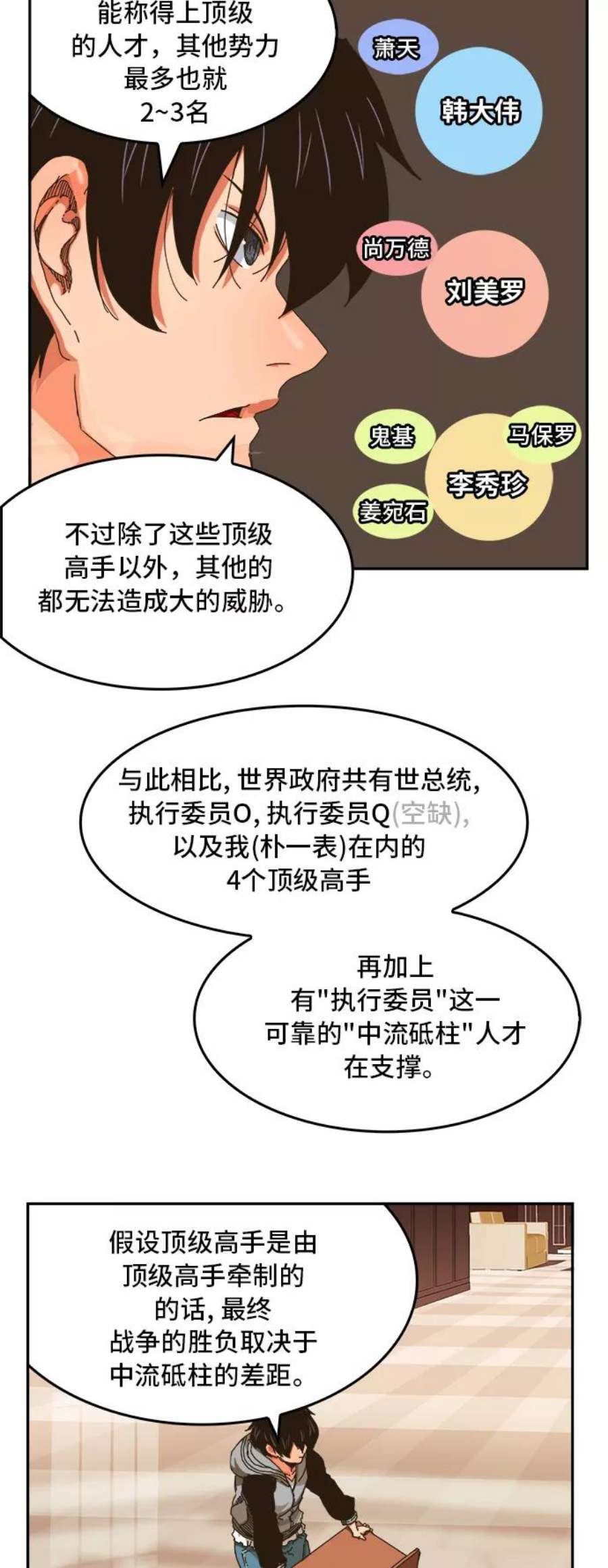 高校之神第6部 RE：与神的较量 第343话
