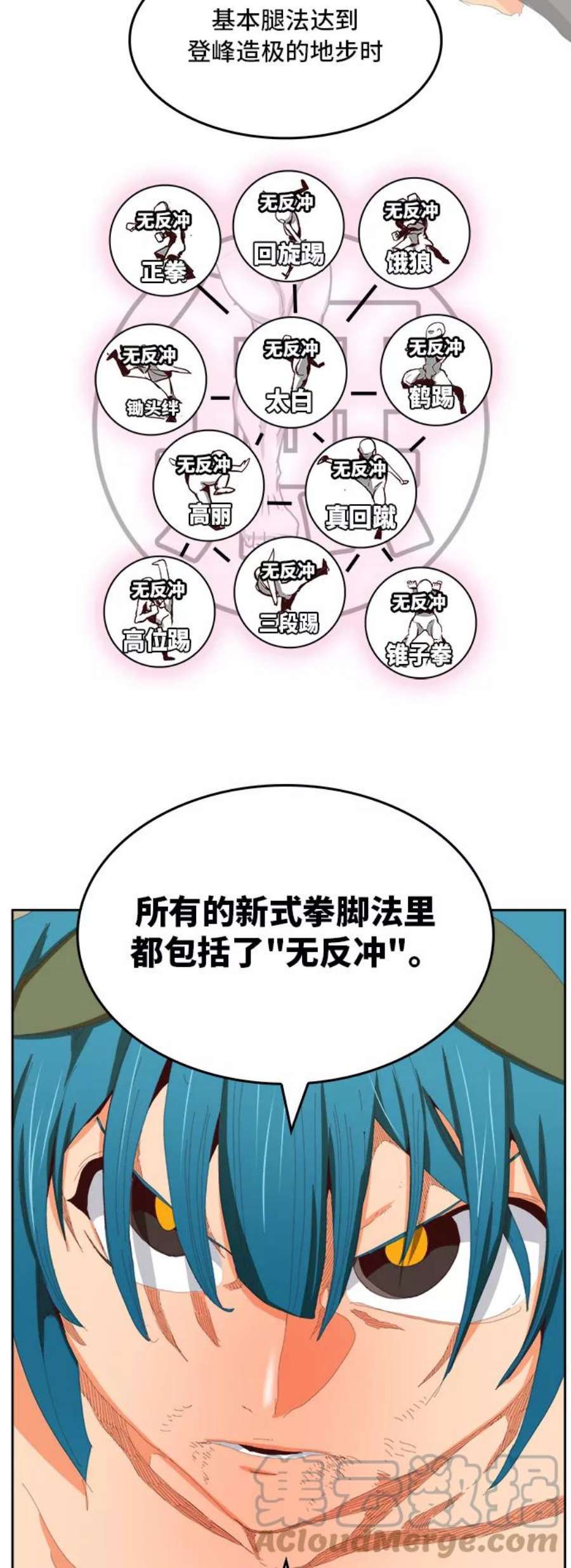 高校之神第6部 RE：与神的较量 第383话