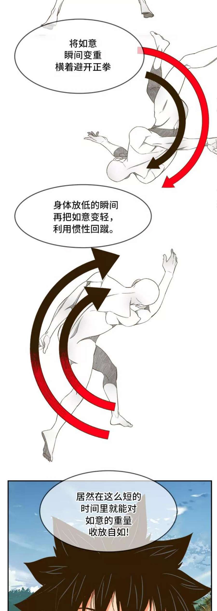 高校之神第6部 RE：与神的较量 第395话