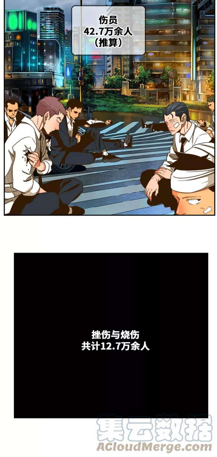 高校之神第6部 RE：与神的较量 第422话
