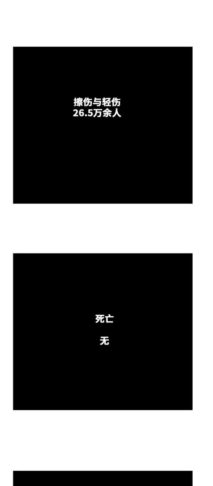 高校之神第6部 RE：与神的较量 第422话