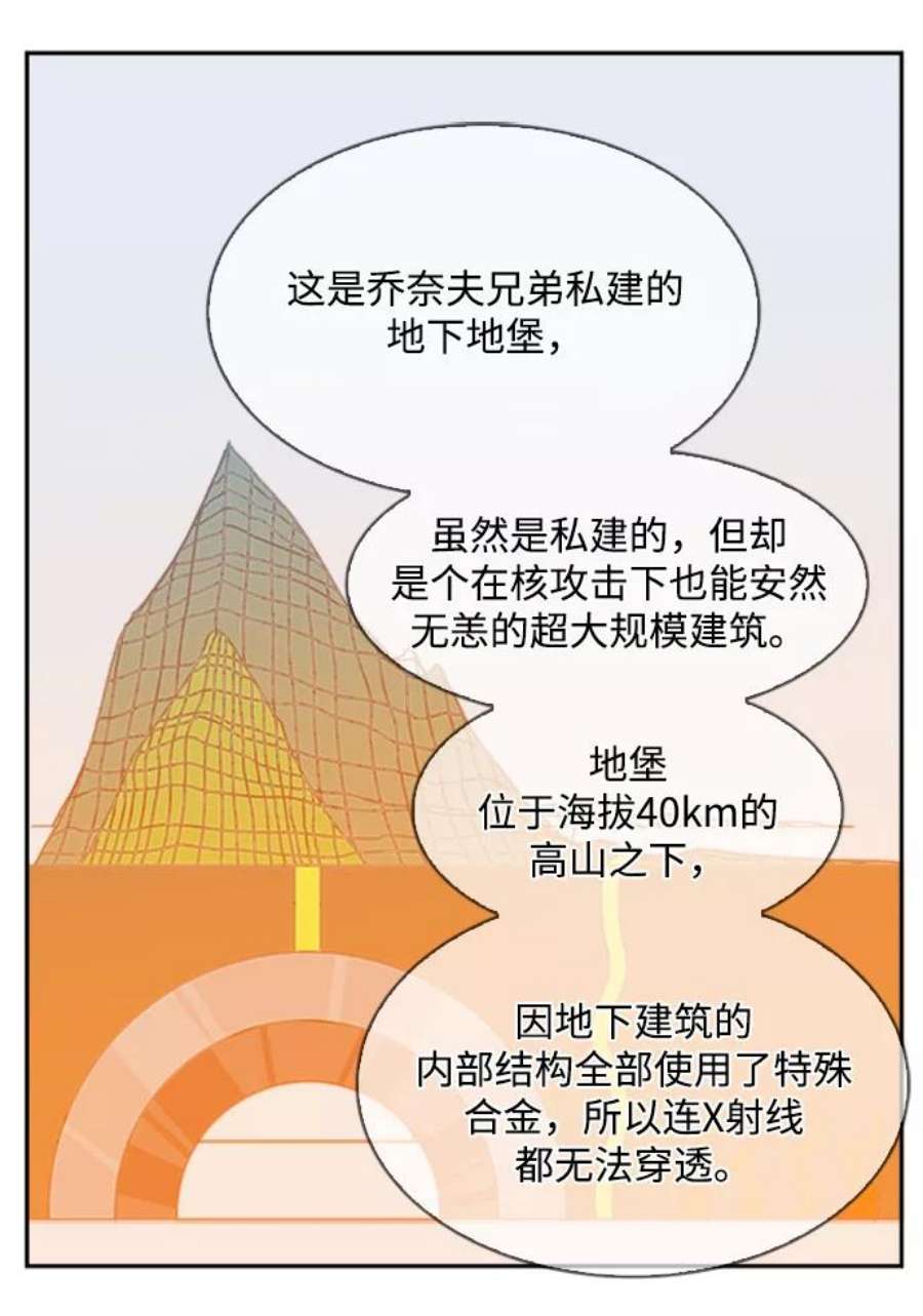高校之神第6部 RE：与神的较量 第487话