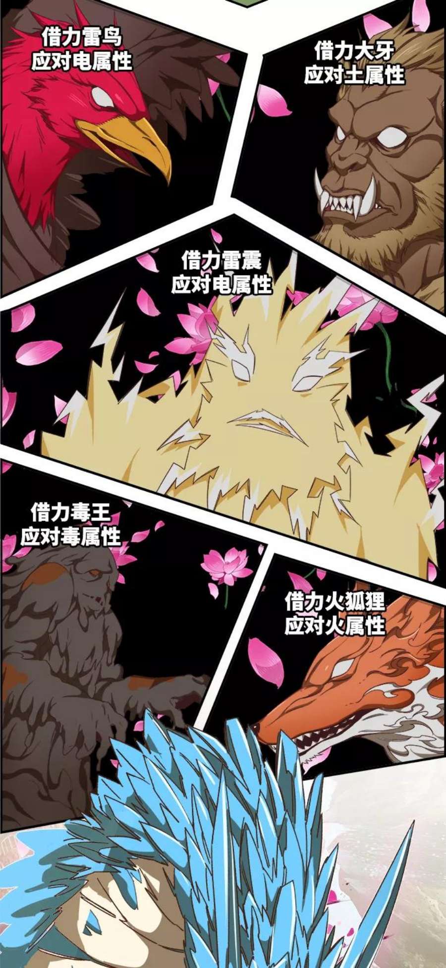高校之神第6部 RE：与神的较量 第495话