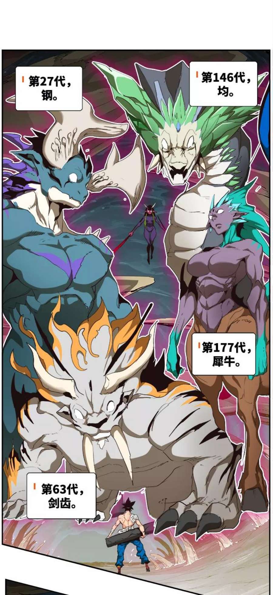 高校之神第6部 RE：与神的较量 第500话