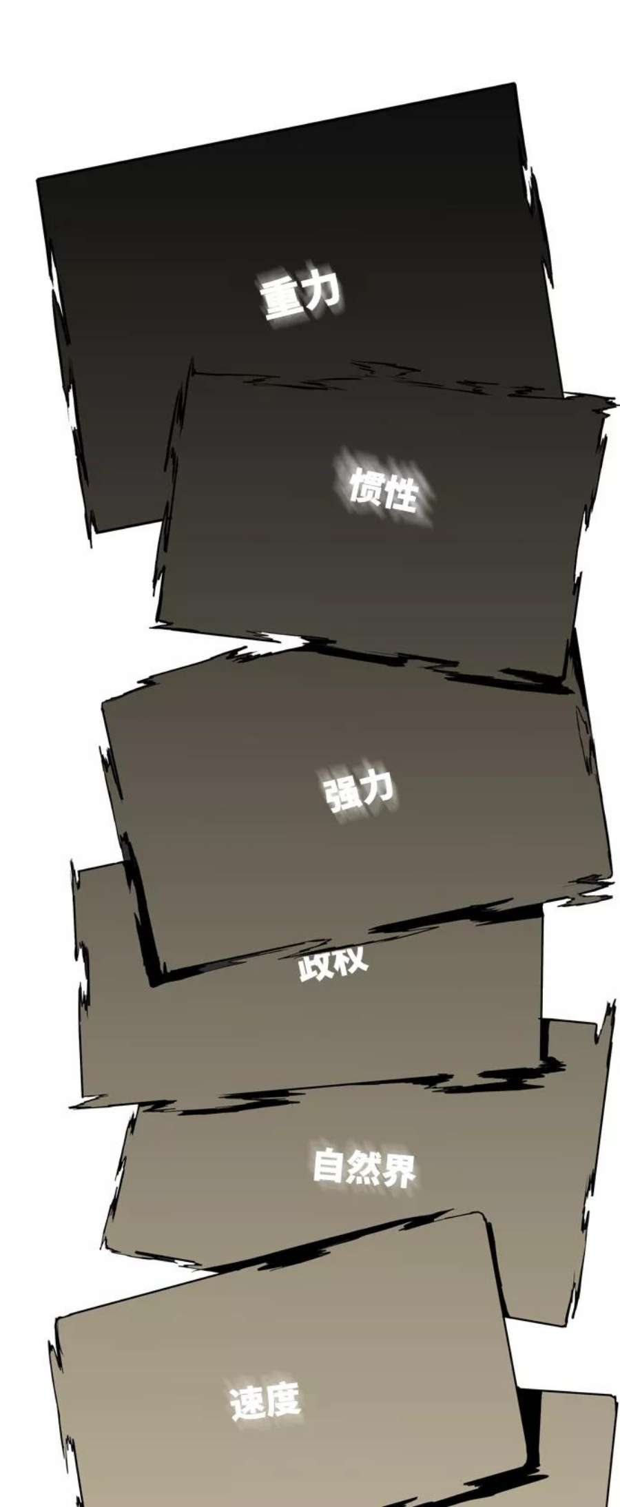 高校之神第6部 RE：与神的较量 第509话