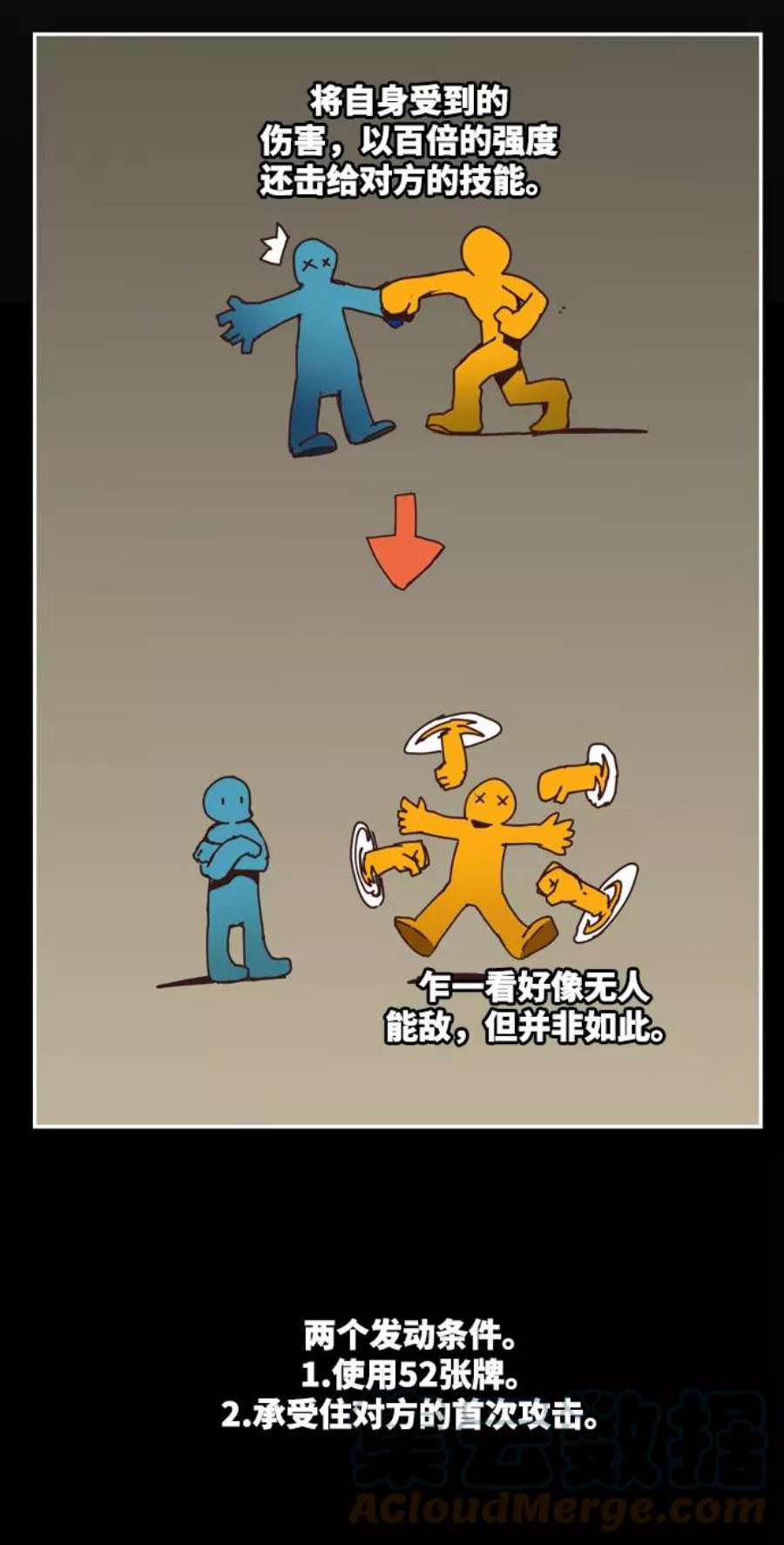 高校之神第6部 RE：与神的较量 第513话