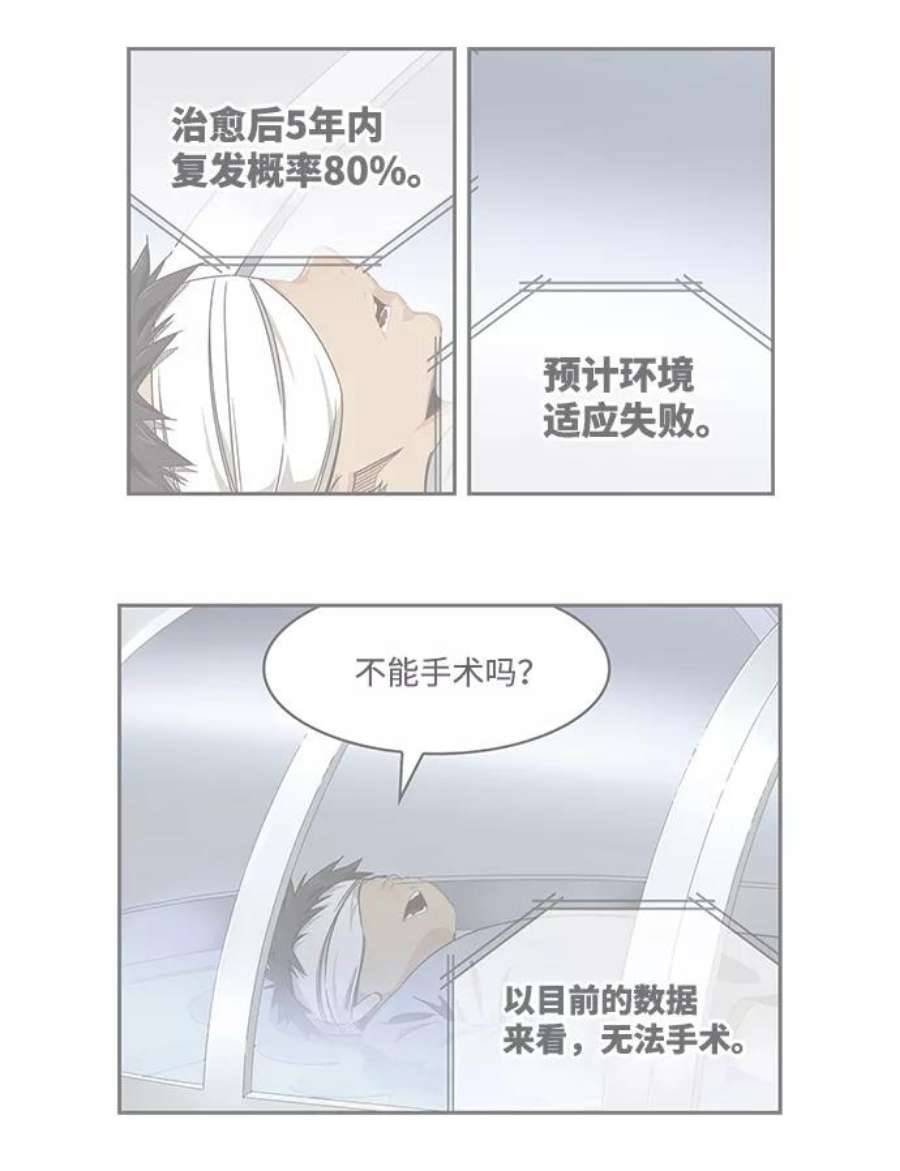 高校之神第6部 RE：与神的较量 第536话