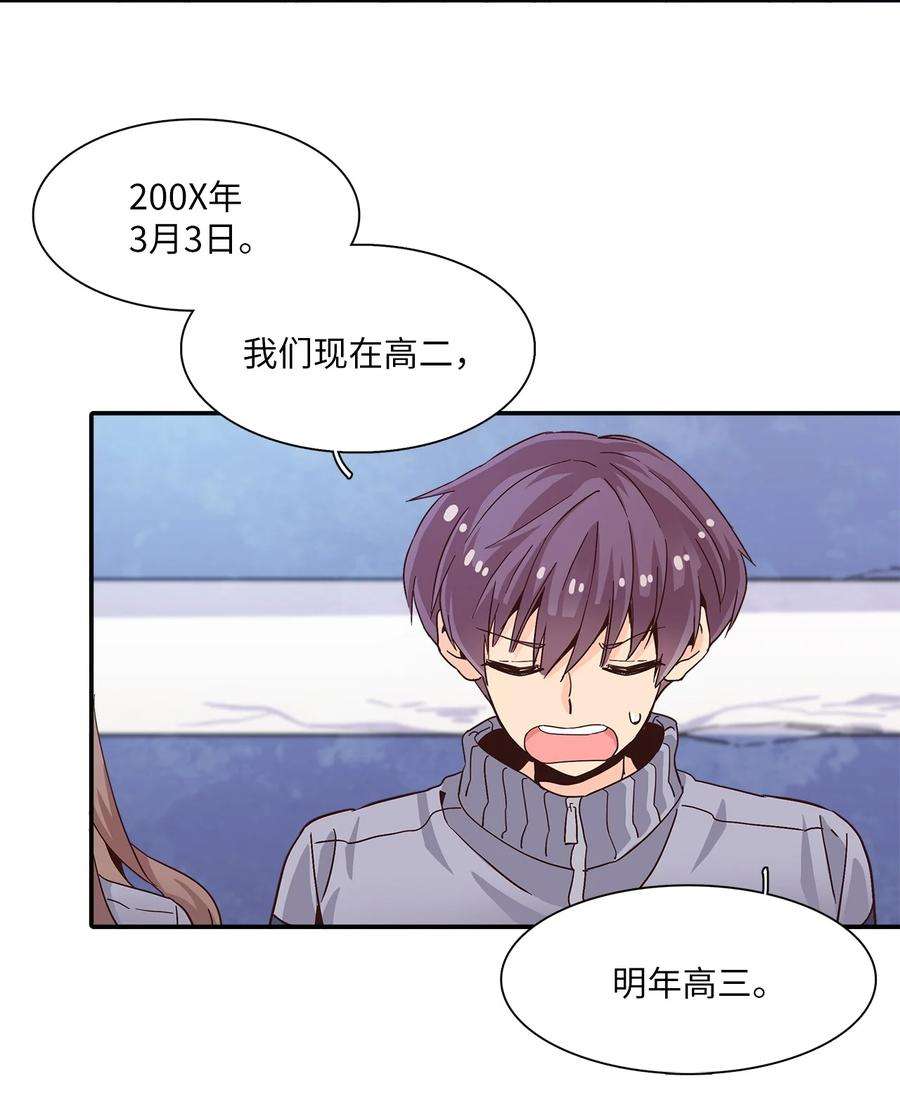 时间的阶梯004 重返18岁