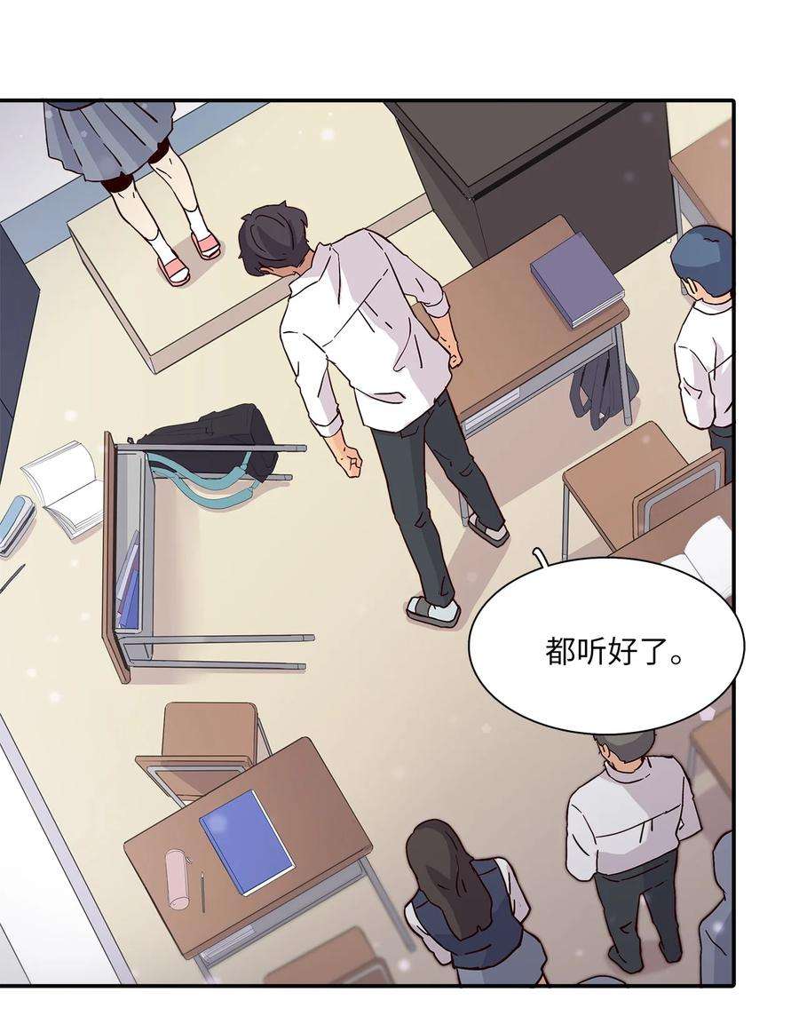 时间的阶梯013 你明知故问！