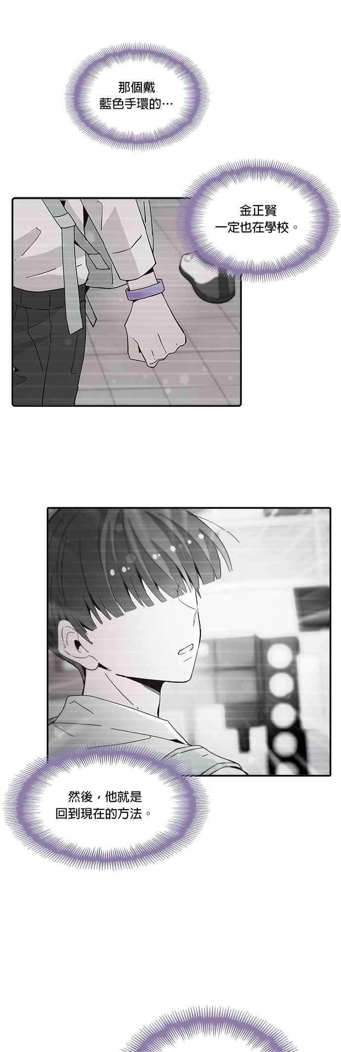 时间的阶梯53话