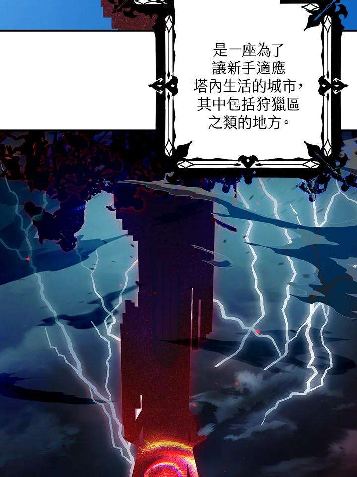 SSS级死而复生的猎人20话