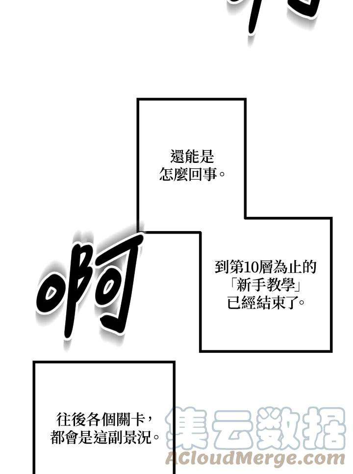 SSS级死而复生的猎人20话