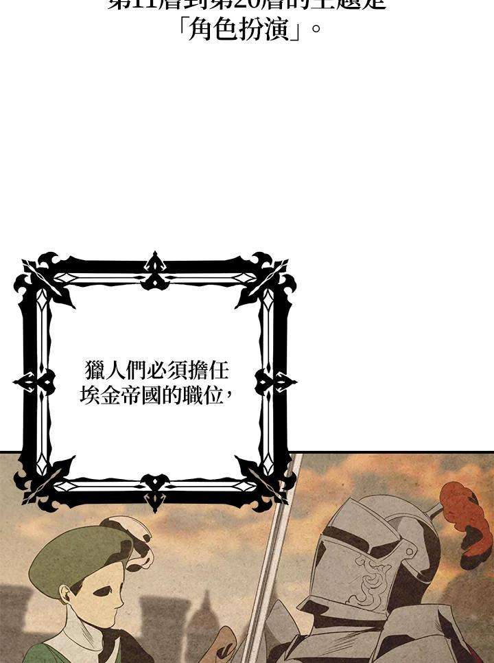 SSS级死而复生的猎人24话