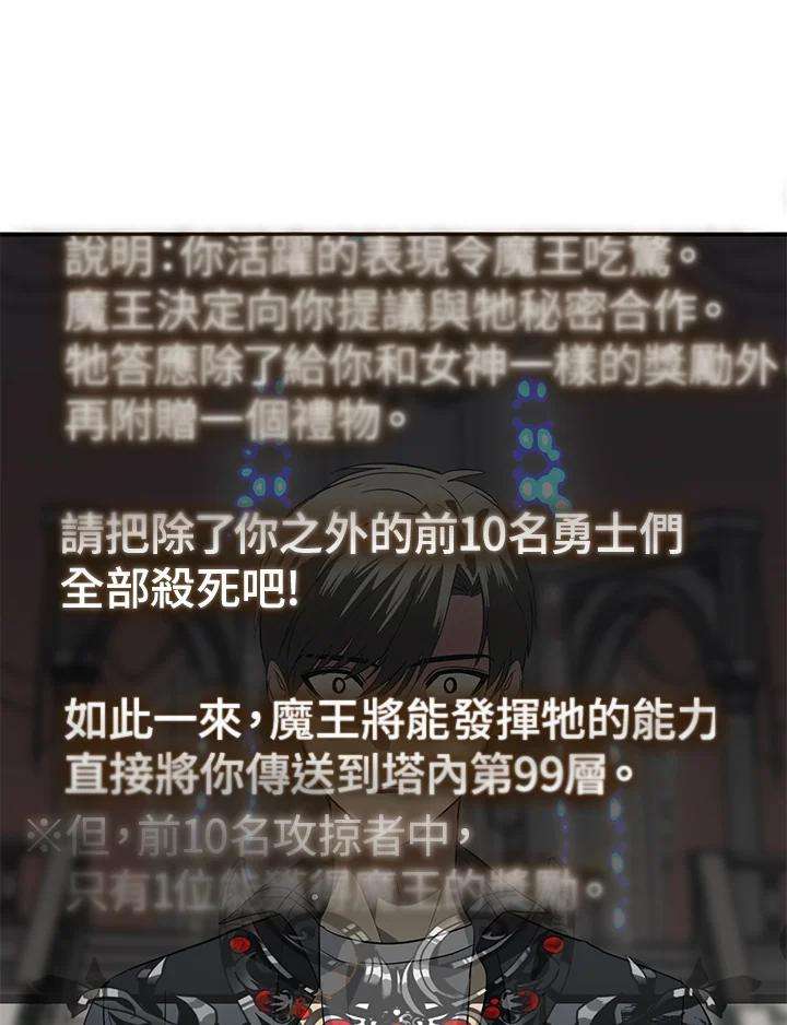 SSS级死而复生的猎人24话