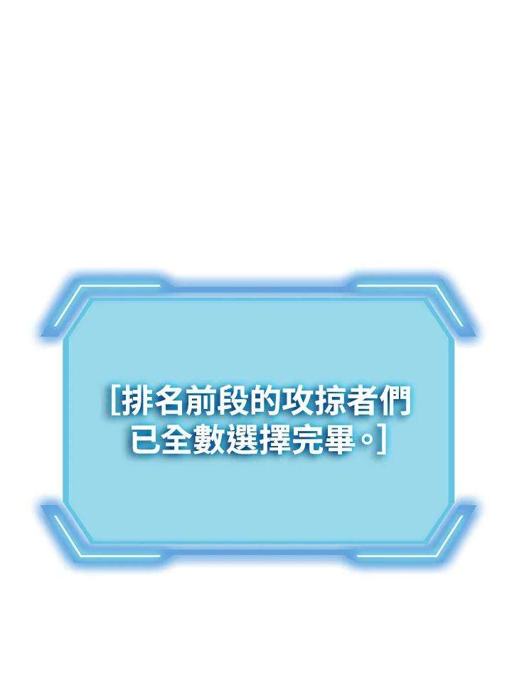 SSS级死而复生的猎人25话