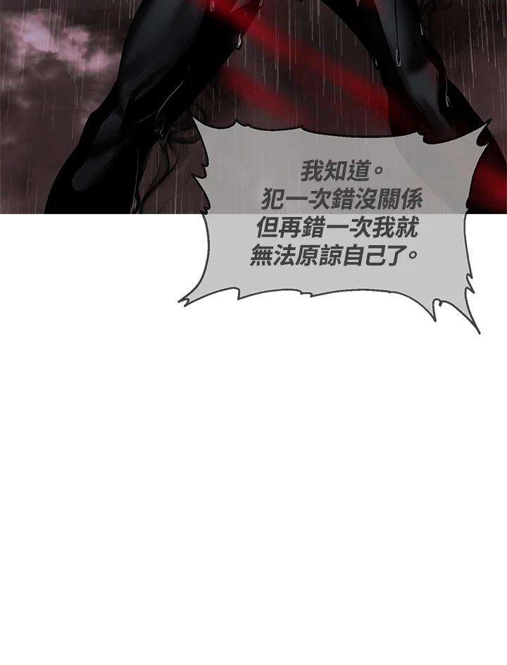 SSS级死而复生的猎人29话