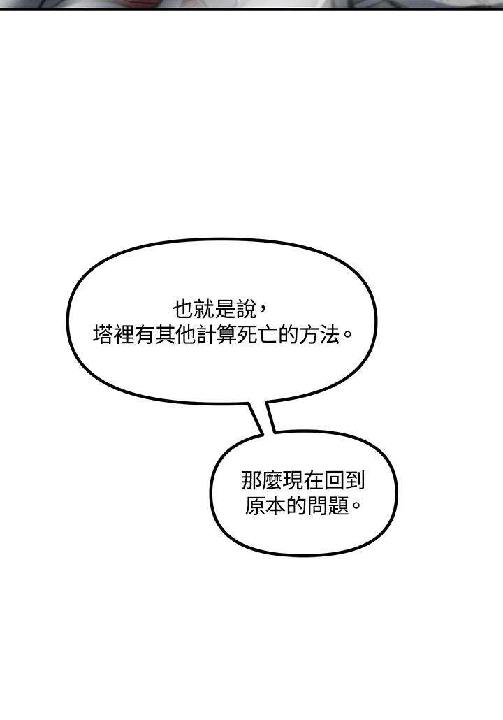 SSS级死而复生的猎人35话