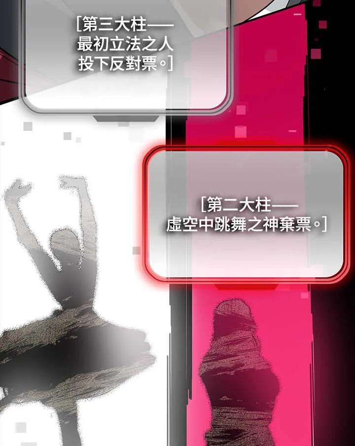 SSS级死而复生的猎人41话