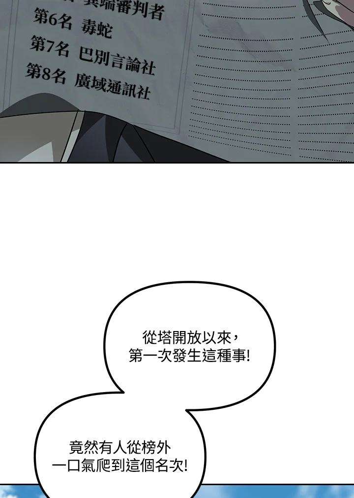 SSS级死而复生的猎人44话