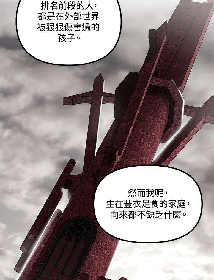SSS级死而复生的猎人45话