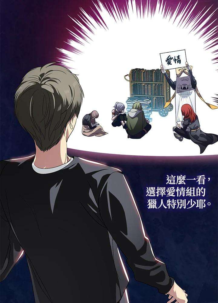 SSS级死而复生的猎人50话