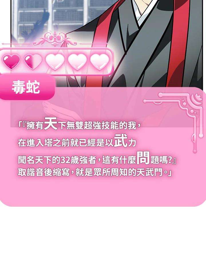 SSS级死而复生的猎人53话