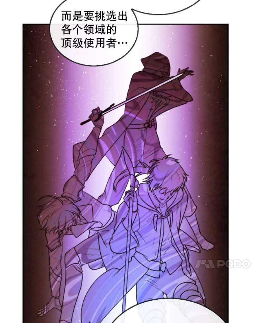 记忆41.组建团队