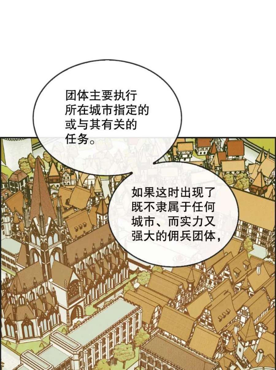 记忆41.组建团队