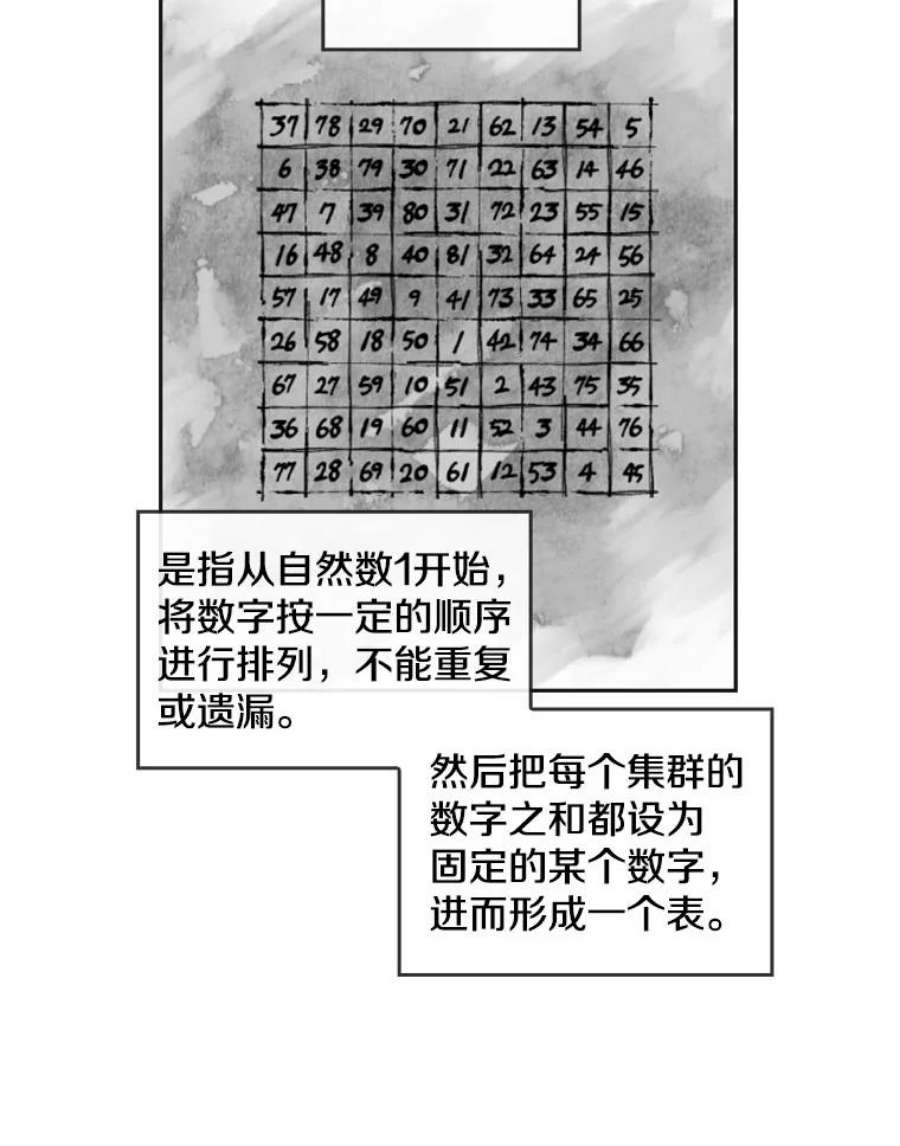 记忆43.免费劳动力