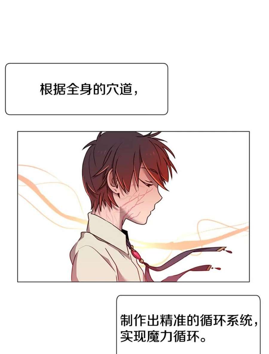 顶级英雄归来6.穴道循环