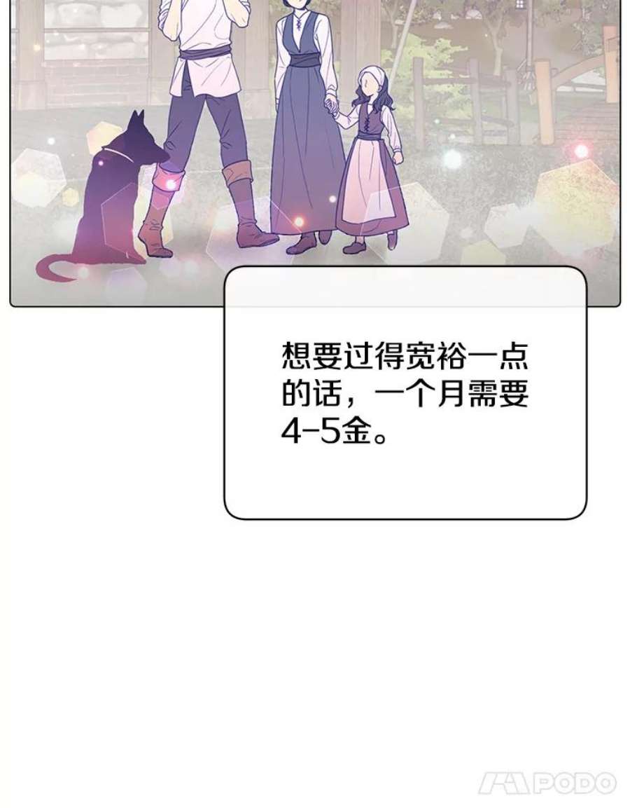 顶级英雄归来39.领地人气高涨