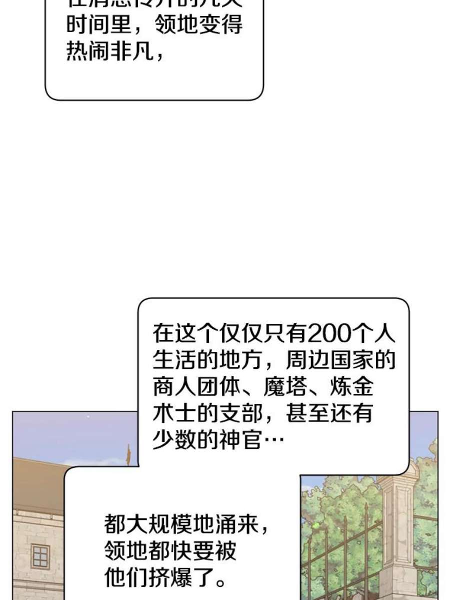 顶级英雄归来39.领地人气高涨