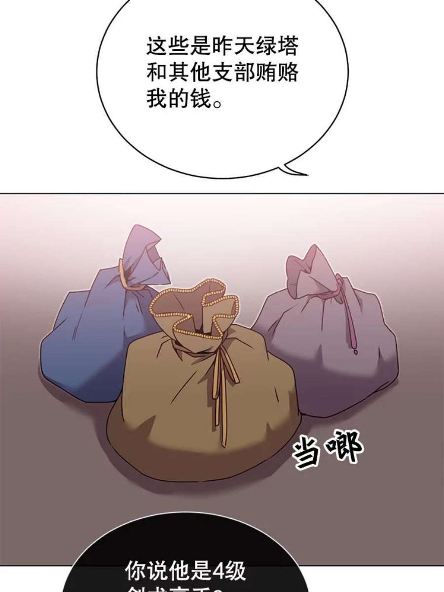 顶级英雄归来40.绿塔的贿赂
