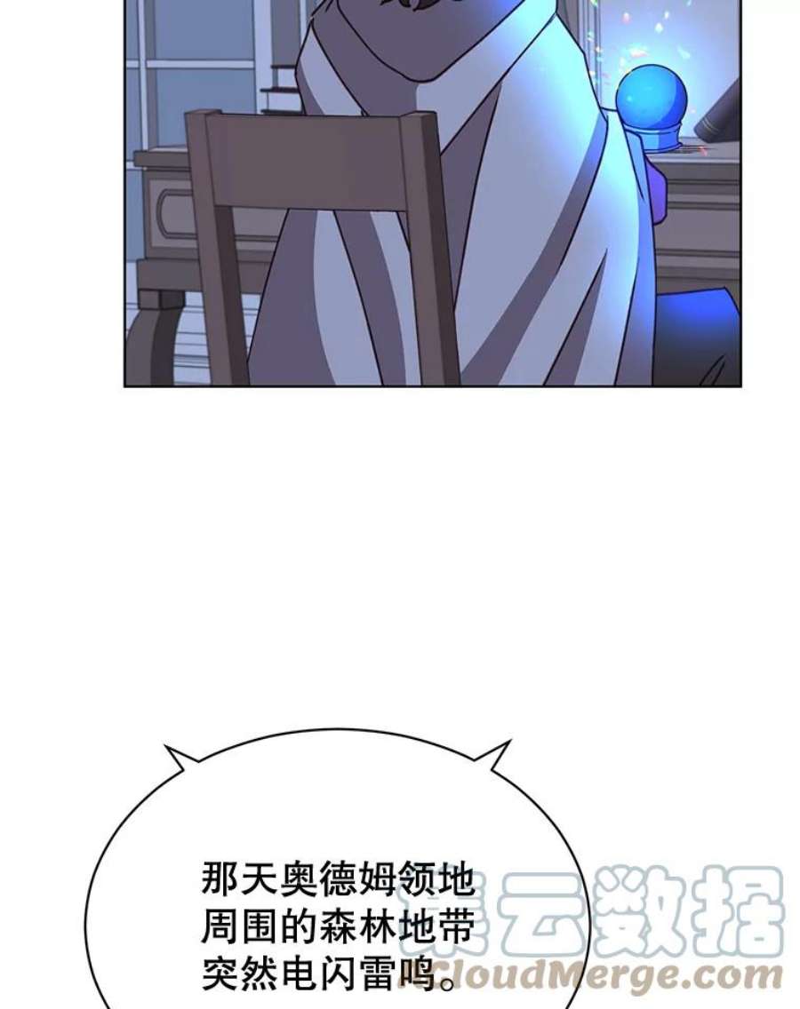 顶级英雄归来83.启程